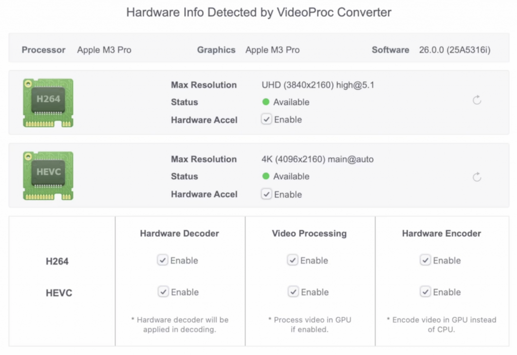 VideoProc Converter - Apple Silicon M3 Pro 11-core