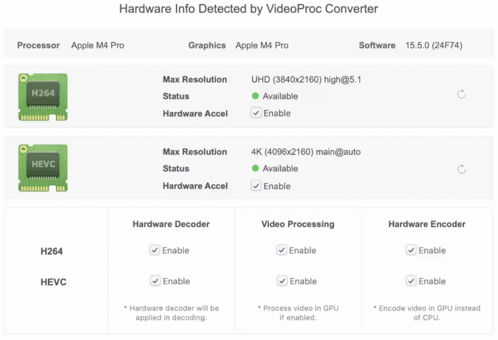 VideoProc Converter - Apple Silicon M4 Pro 12-core